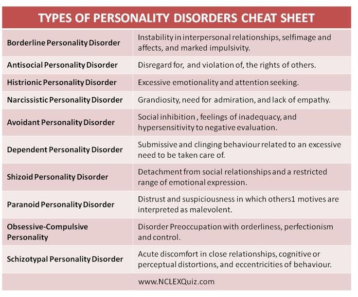 two types of personality disorders that are related to each other in the text below