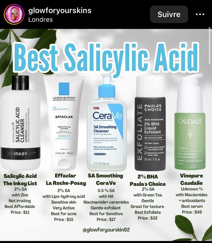 Salicylic Acid Products, Cerave Sa Smoothing Cleanser, Healing Acne, Salicylic Acid Cleanser, The Inkey List, Popular Skin Care Products, Skin Care Basics, Perfect Skin Care Routine, Healthy Skin Tips