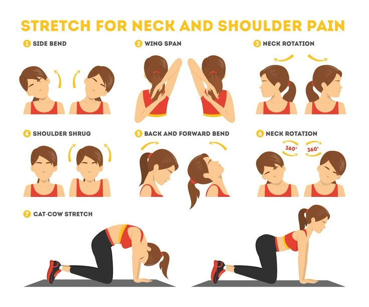 a woman doing exercises for neck and shoulder pain in the gym, with instructions on how to