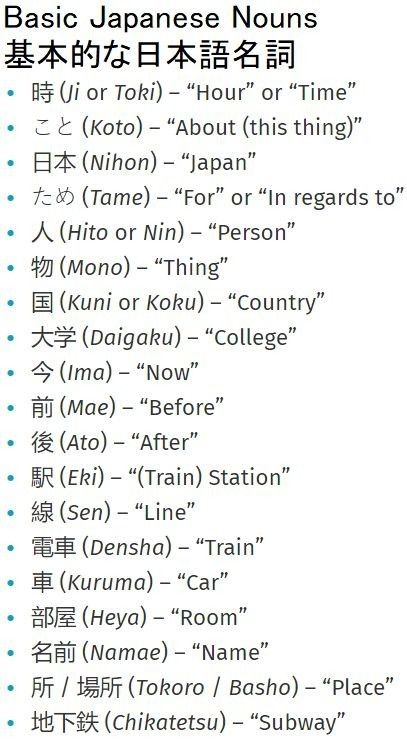 Japanese Nouns, Time In Japanese, Learn Basic Japanese, Learn Japan, Basic Japanese, Bahasa Jepun, Materi Bahasa Jepang, Learning Languages Tips, Japanese Language Lessons