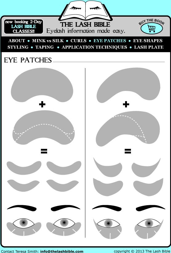 Lash Bible, Lashing Techniques, Lash Guide, Lash Maps, Lash Tricks, Applying False Lashes, Applying False Eyelashes, Applying Eye Makeup, Eyelash Extentions