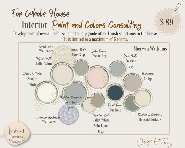 the color scheme for interior paint and colors consulting