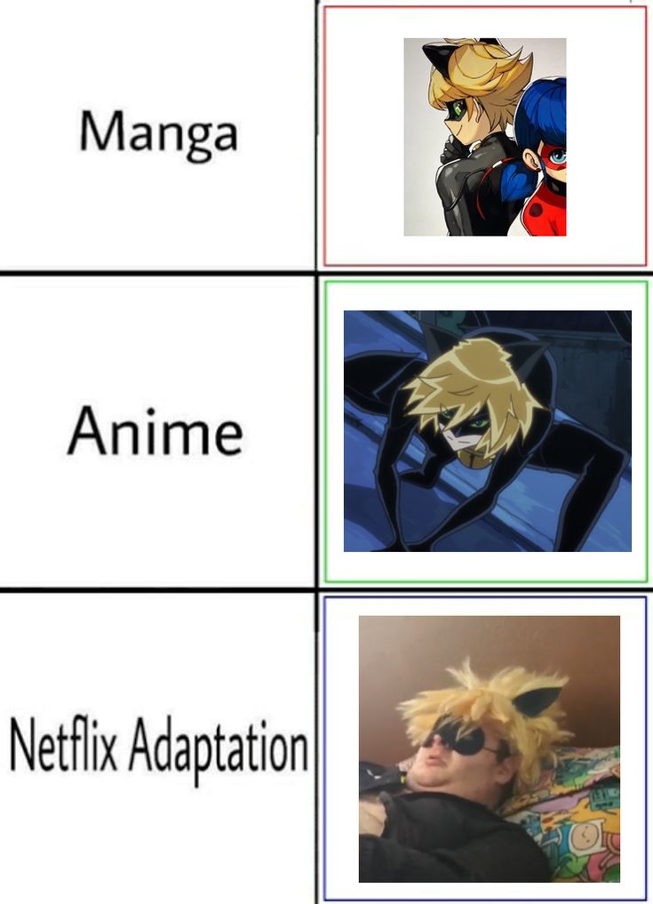 anime memes are shown in four different squares, each with an image of the same character