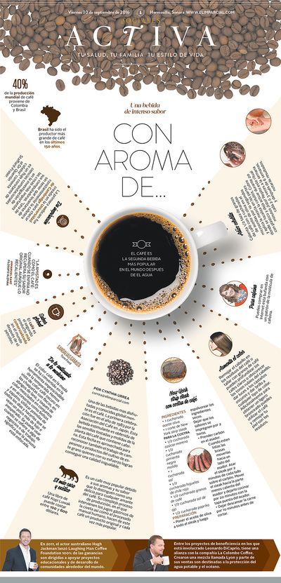 a poster with coffee beans on it and the words'con aroma de'written in spanish