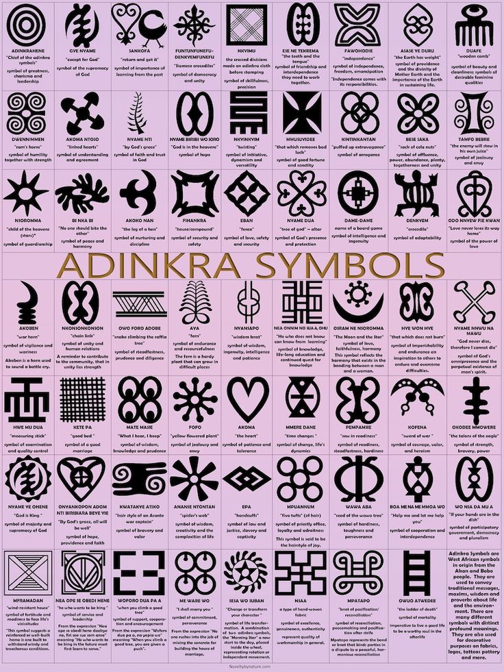 the symbols and their meaningss are shown in black on a pink background with gold lettering