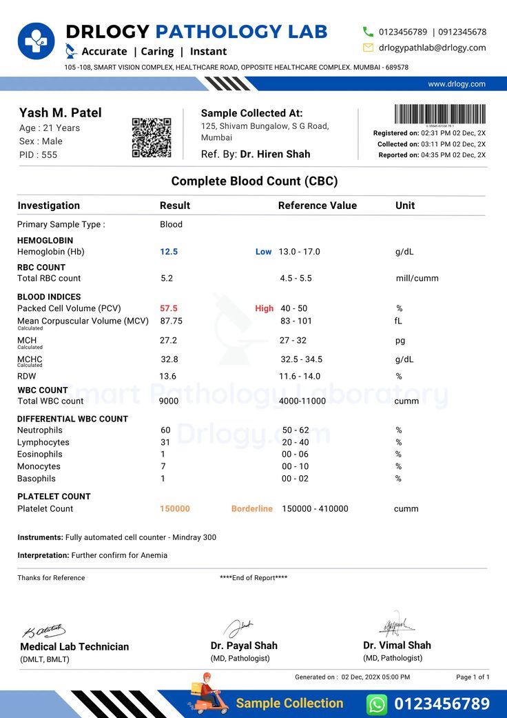 CBC (Complete Blood Count) Test Sample Lab Report Format PDF - Drlogy Test Medical Report Sample, Blood Test Pic, Medical Report Doctors, Cbc Test, Doctor Report, Blood Infection, Ux Tips, Report Format, Medical Report