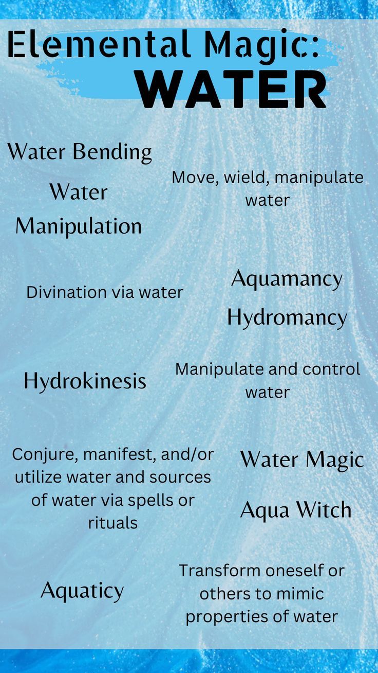 the elements of a water poster