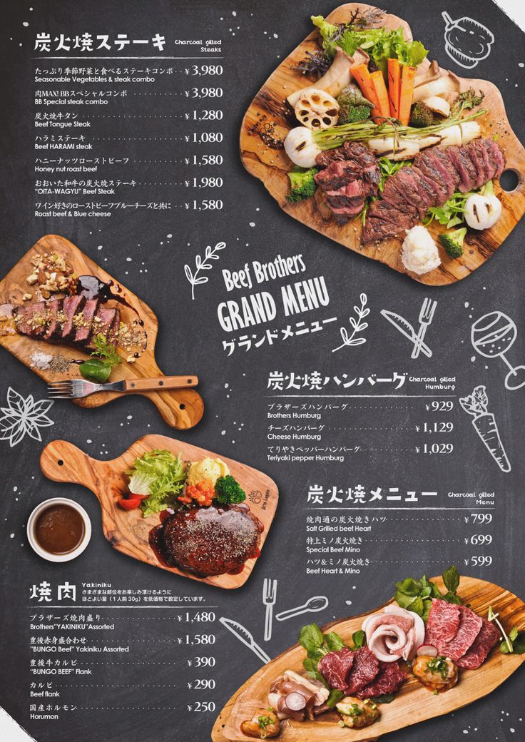 a menu with different types of meats and sauces on it, including steak