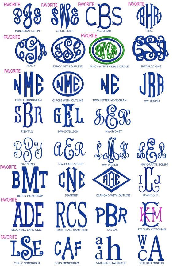 some type of monograms with different letters and numbers