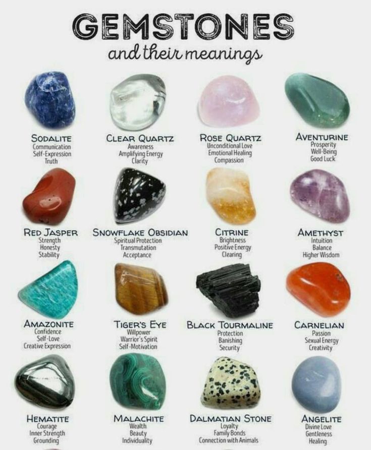 I'm really bad at knowing what all my pretty Crystals are for, when they are not all the most common ones. I forget after I buy them what… Gemstones And Their Meanings, Drawing Hair, Crystal Guide, Spiritual Crystals, Gemstone Meanings, Crystal Therapy, Crystal Healing Stones, Les Chakras, Crystal Meanings