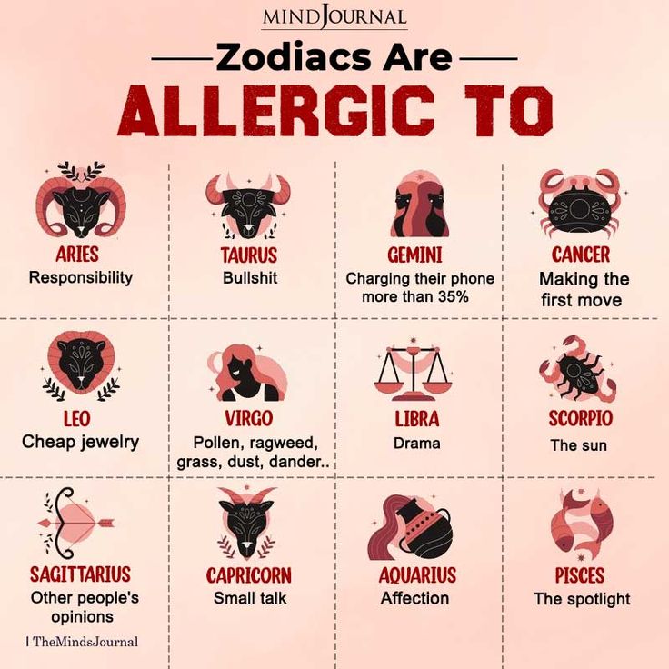 zodiacs are allergic to the zodiac sign in each zodiac's body