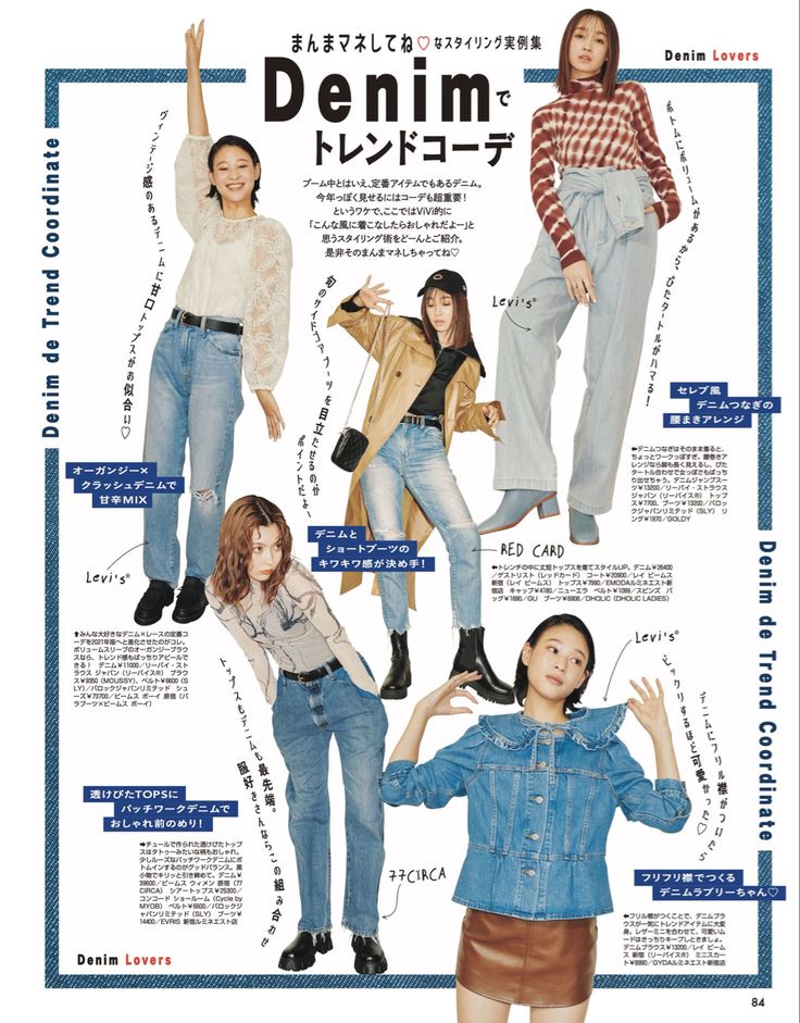 an advertisement for denim clothing from japan