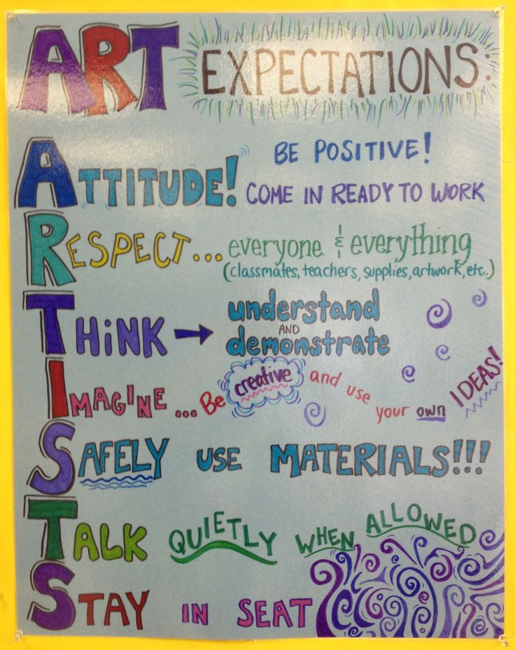 a sign with words written on it that say art expectations, attitude, respect and think