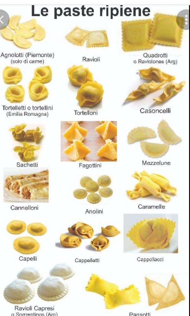 different types of food that are in french