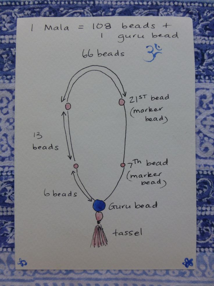 How to make your own mala…easy peasy… – Lakshmi Loves To Shop Mala Beads Diy, Mala Making, Mala Jewelry, Mala Bead Necklace, Mala Bracelet, Yoga Jewelry, Mala Necklace, A Necklace, Diy Schmuck