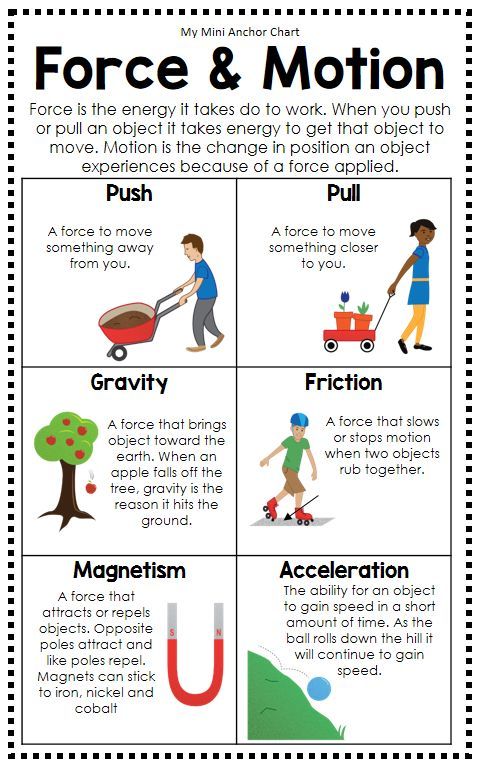 Physical Science Activities, Forces And Motion, Science Anchor Charts, Third Grade Science, 4th Grade Science, 6th Grade Science, Force And Motion, 5th Grade Science, Science Topics