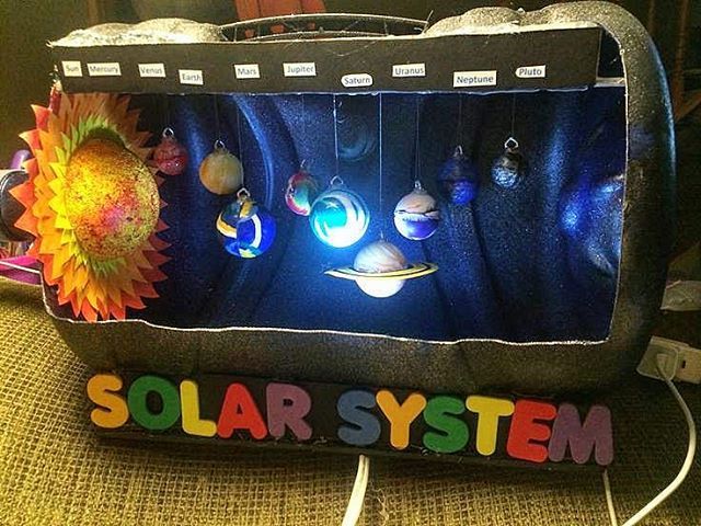 solar system with sun and planets on display for children to see in the dark room