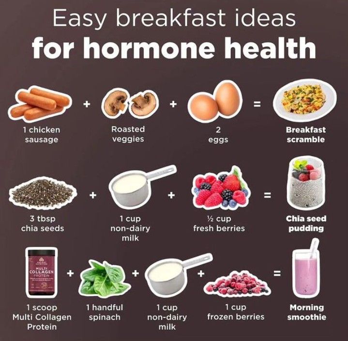 an image of breakfast ideas for the health conscious