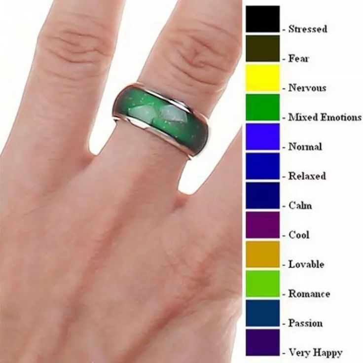 Anel Do Humor, Mood Ring Colors, Color Changing Ring, Smink Inspiration, Simple Band, Mood Ring, Citrine Crystal, Engagement Bands, Men's Jewelry Rings