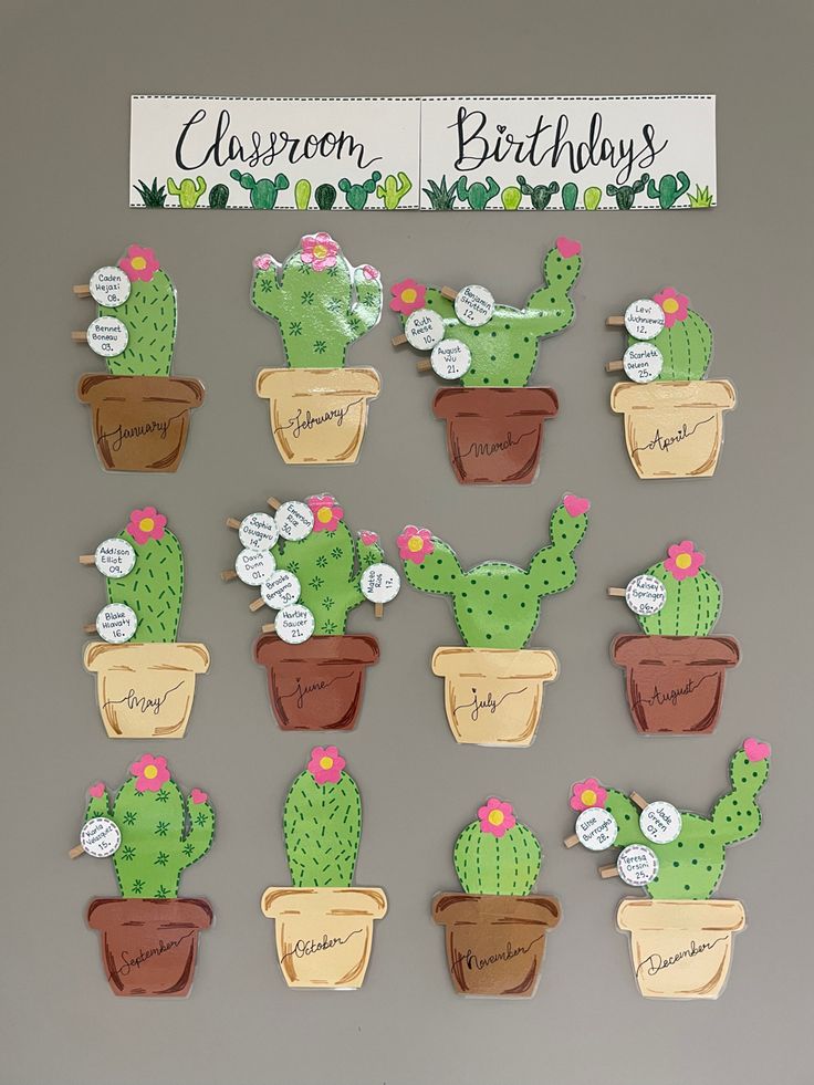 a bulletin board with cactus themed birthdays and name tags on it's sides