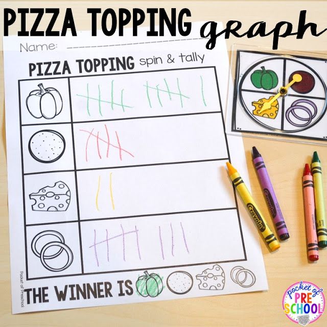 a pizza topping graph with markers and crayons on the table next to it