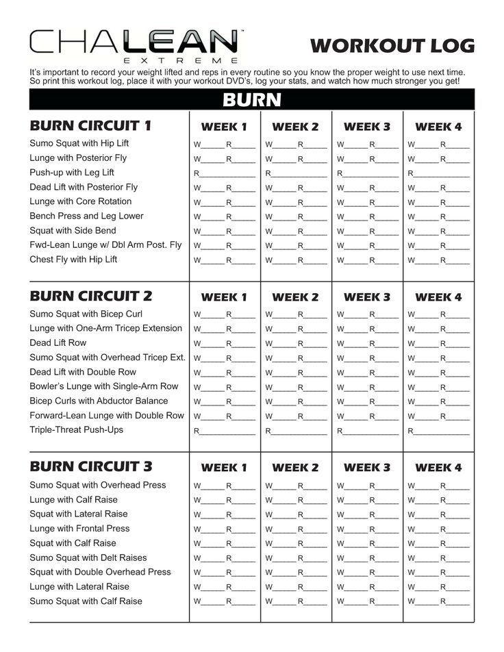 the burn circuit workout log is shown in this printable exercise sheet for adults and children