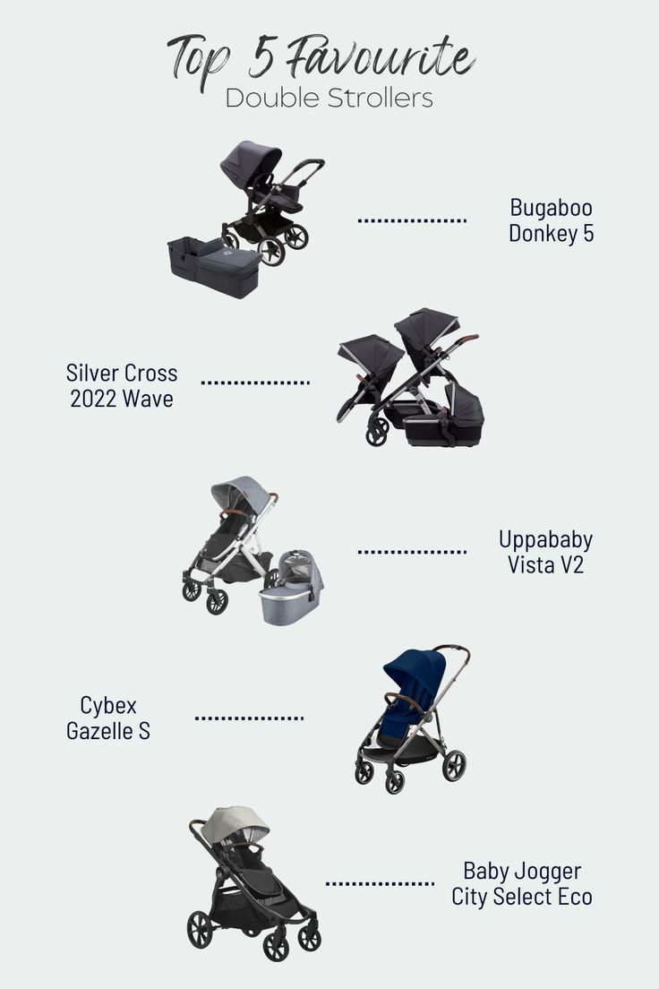 the top 5 favorite double strollers for baby boys and toddlers info graphic design