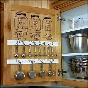 a kitchen cabinet with lots of pots and pans on the wall next to each other