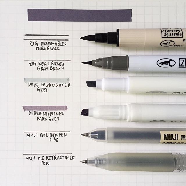 four different ink pens sitting next to each other on top of a sheet of paper