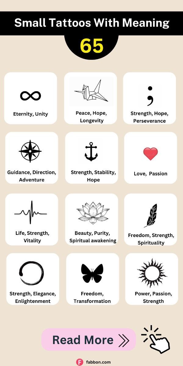 the different types of tattoos are shown in this graphic style, and it is easy to read