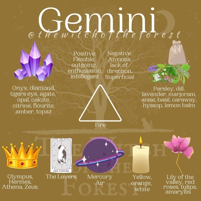 a poster with different symbols and their meanings