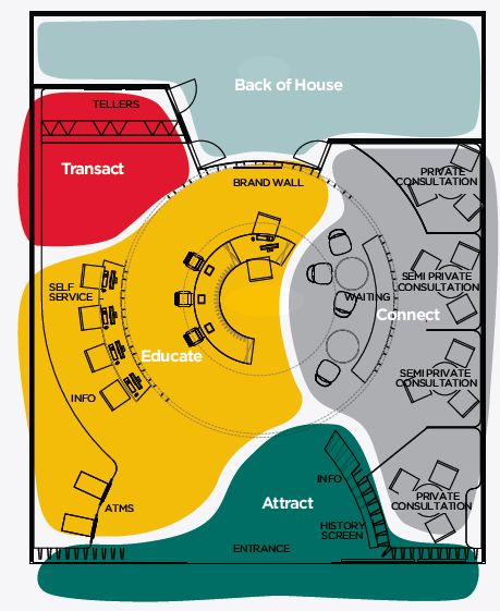 the floor plan for an office building with different seating areas, including tables and chairs