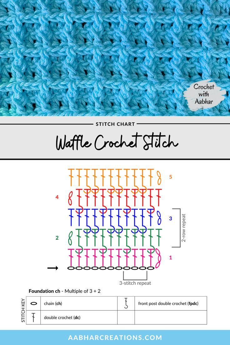 free printable crochet stitch chart and instructions for Waffle Crochet Stitch from aabharcreations Stitch Chart Crochet, Waffle Stitch Crochet Baby Blanket Free Pattern, How To Do A Waffle Crochet Stitch, Waffle Crochet Stitch Pattern, Waffle Pattern Crochet Blanket, Knitting Waffle Stitch, Waffle Knitting Pattern, Crochet Blanket Waffle Pattern, Crochet Waffle Stitch Blanket Free Pattern