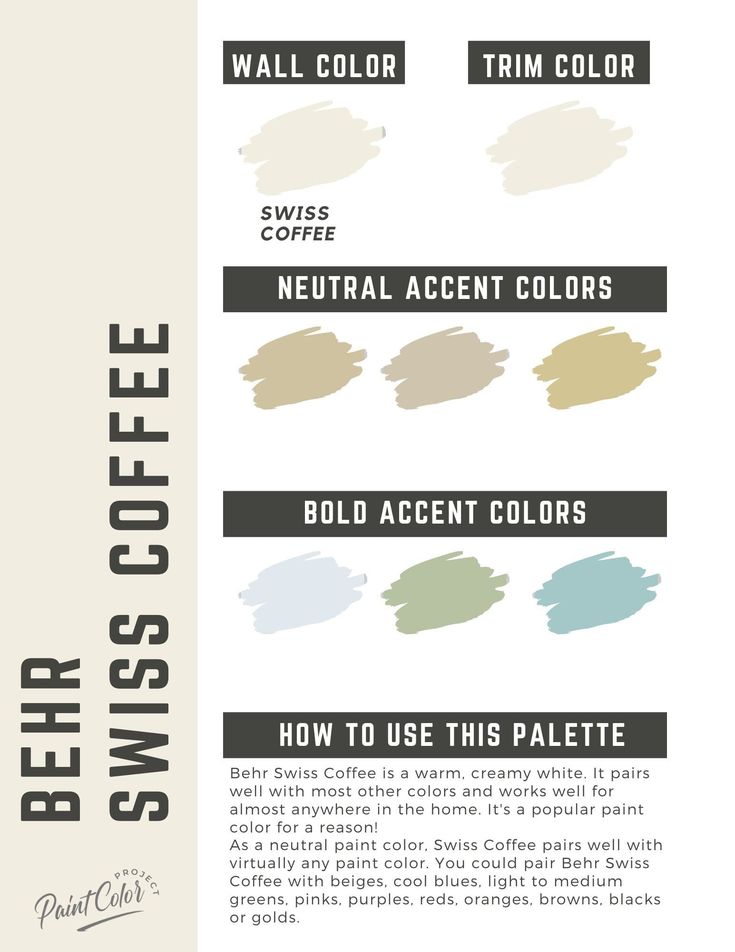 the different shades of paint that you can use to create your own wall color scheme