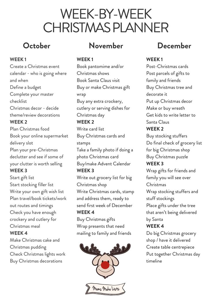 A week by week and month by month Christmas planner that runs from October to December with a list of all the prep you need to do for a family Christmas Get Ready For Christmas In September, Christmas Day Itinerary For Family, Christmas Buying List, Things To Do In The Holidays, Xmas To Do List, Things To Do Christmas Time, Christmas Party Things To Do, Christmas Plans Ideas, To Do Christmas List