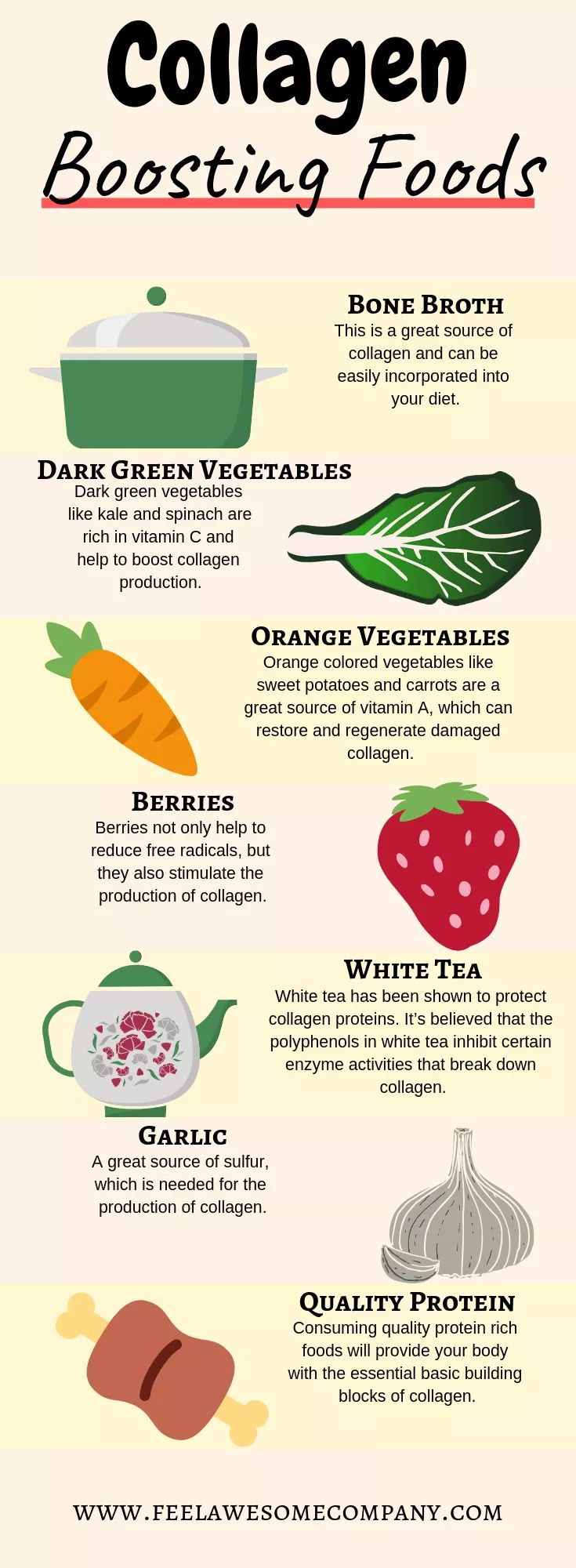 Collagen Boosting Foods, Health Benefits Of Collagen, Flirting Tips, Dark Green Vegetables, Foods For Healthy Skin, Nutrition Quotes, Food Infographic, Sources Of Vitamin A, Collagen Benefits