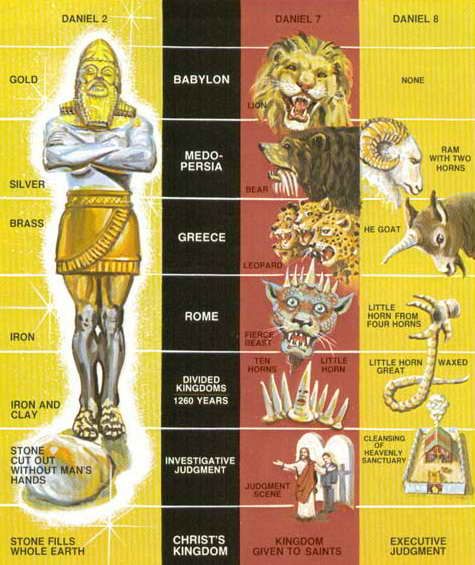 an old poster shows the different types of animals and people in ancient greek mythologys