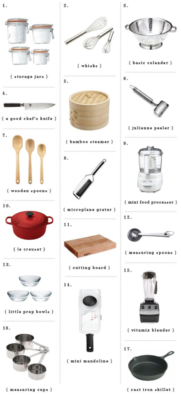 an image of kitchen utensils labeled in english