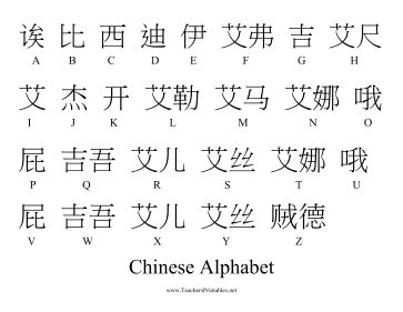 the chinese alphabet is written in two different languages, and it appears to be english