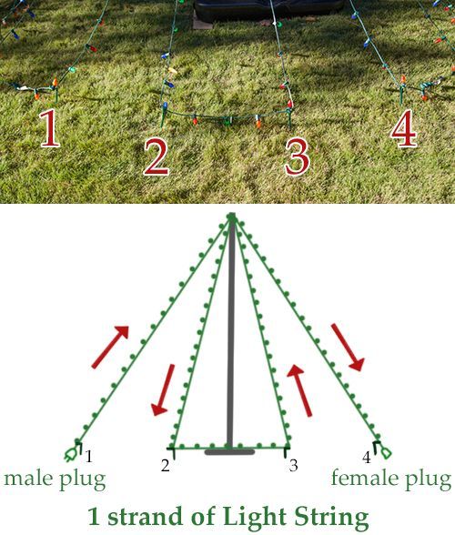 the instructions for how to make a christmas tree with string lights on top and below