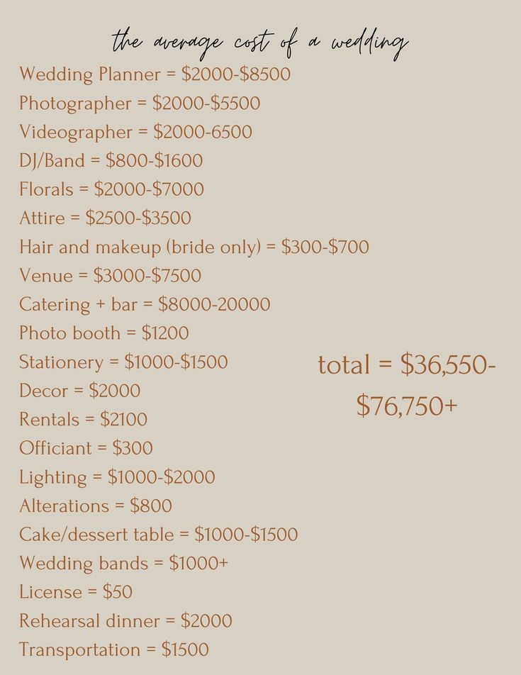 the price list for a wedding photography shoot is shown in brown and tan tones, along with other items