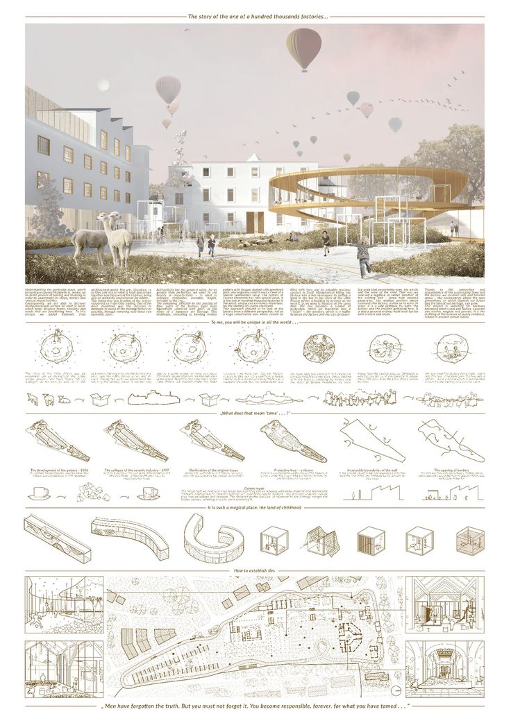 an architectural diagram shows the various parts of a building and how they are used to make it