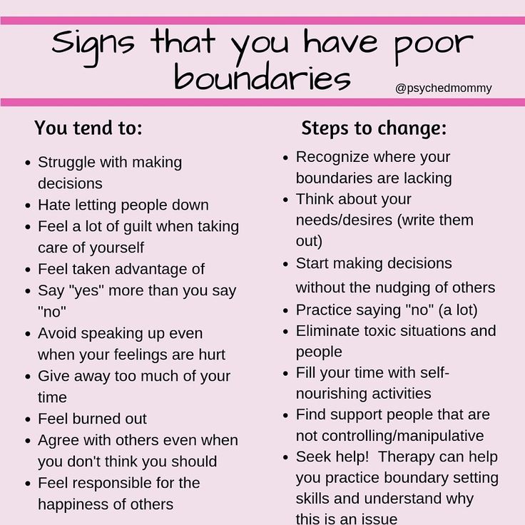 a pink and white poster with the words, signs that you have poor boundariess