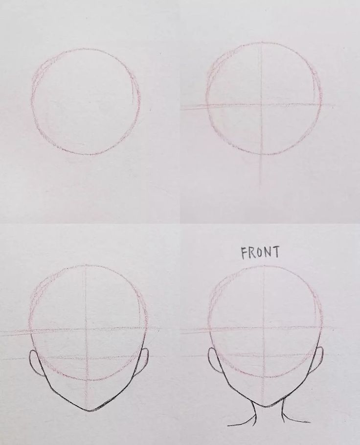 how to draw a man's head in 3 easy steps