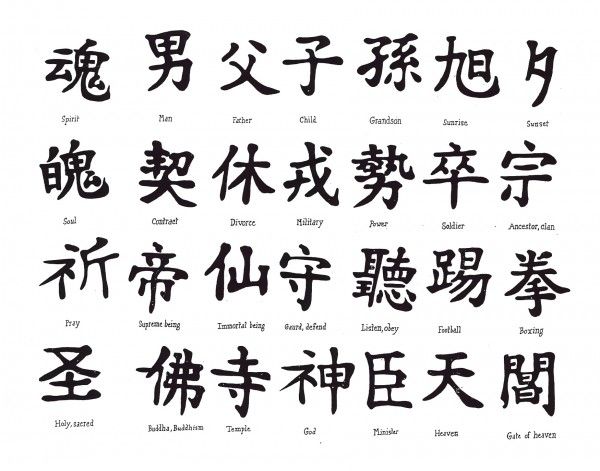 100 Beautiful Chinese Japanese Kanji Tattoo Symbols & Designs Japanese Symbols Tattoo, Symbol Tattoos With Meaning, Letras Cool, Wörter Tattoos, Small Wave Tattoo, Kanji Tattoo, Chinese Symbol Tattoos, Kanji Japanese, Japanese Tattoo Symbols