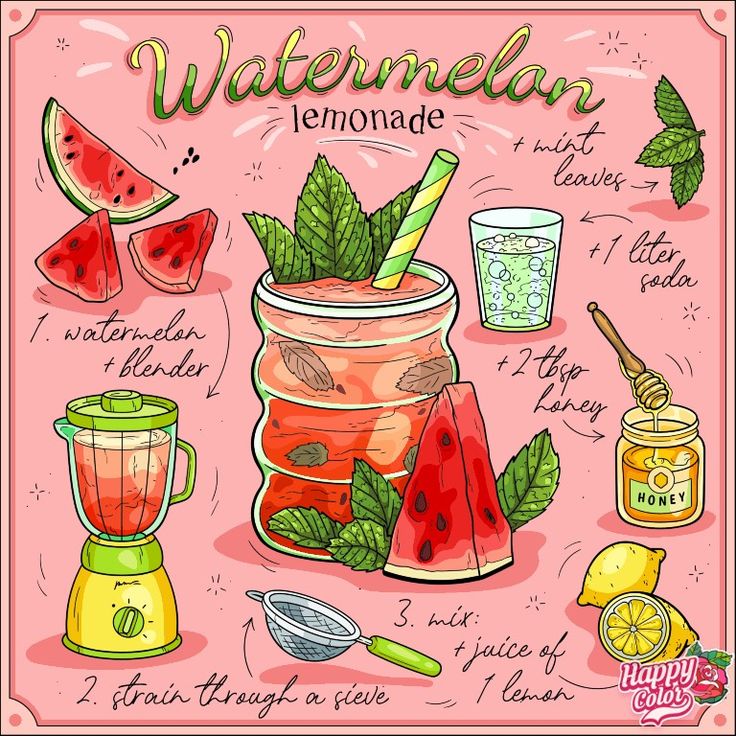 watermelon lemonade recipe with ingredients to make it