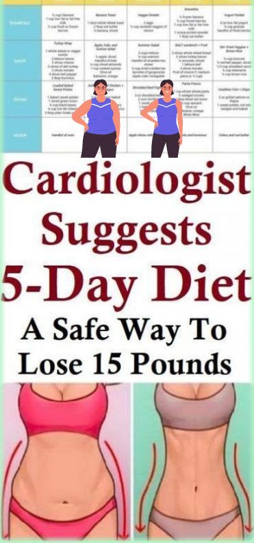 Experience rapid weight loss with this 5-day diet by a cardiologist, aiming to help you shed 15 pounds. The plan prioritizes heart health and satisfying meals. 5 Day Diet, Cardiac Diet, Heart Recipes, Cucumber Diet, Fitness Pal, Exercise Plan, Weight Tips, Lose 15 Pounds, Health Tips For Women