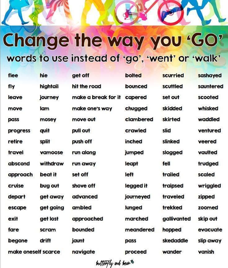 a poster with words that say change the way you'll go and what to do