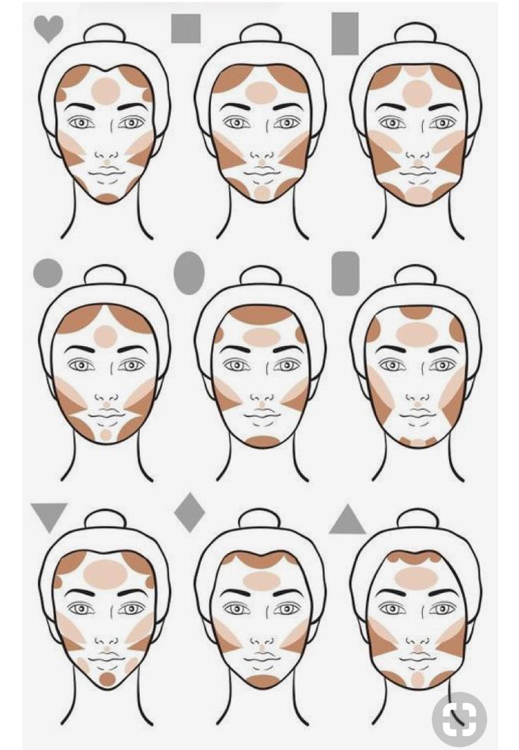 Teknik Makeup, Contouring For Beginners, Makeup Contouring, Mekap Mata, Makeup Tutorial Foundation, Makeup Tip, Makeup Face Charts, Makeup For Blondes, Joan Mitchell