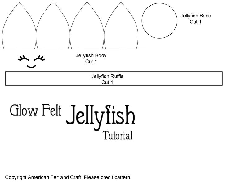 the diagram shows how to make an egg shell for jellyfish